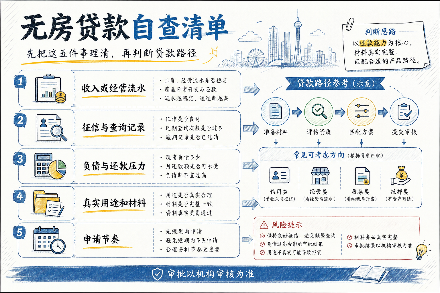 article_inline_infographic