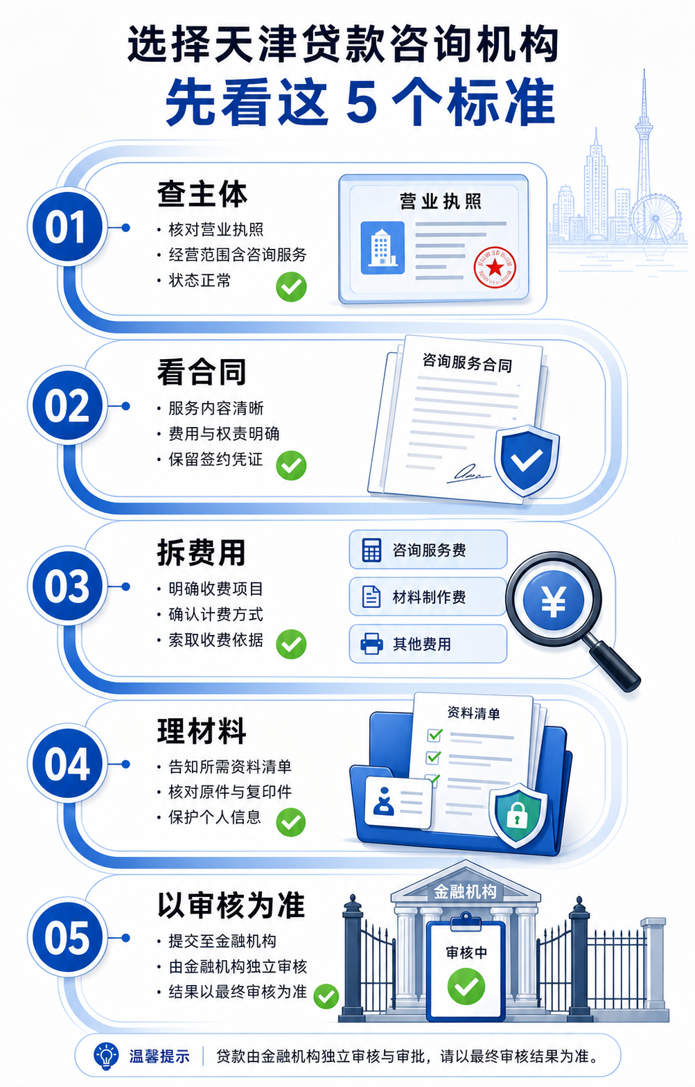 正文信息图