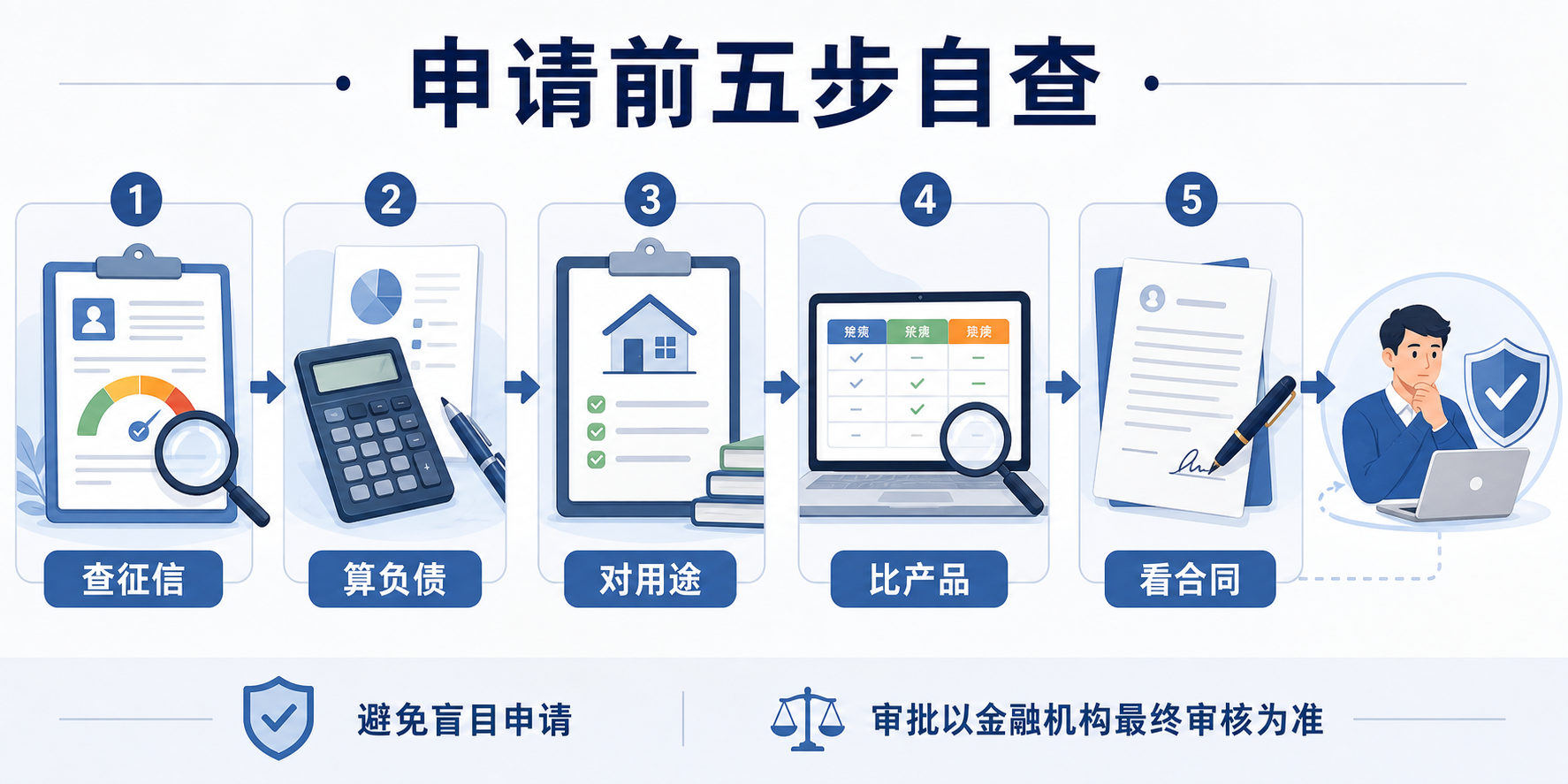 文章正文插图