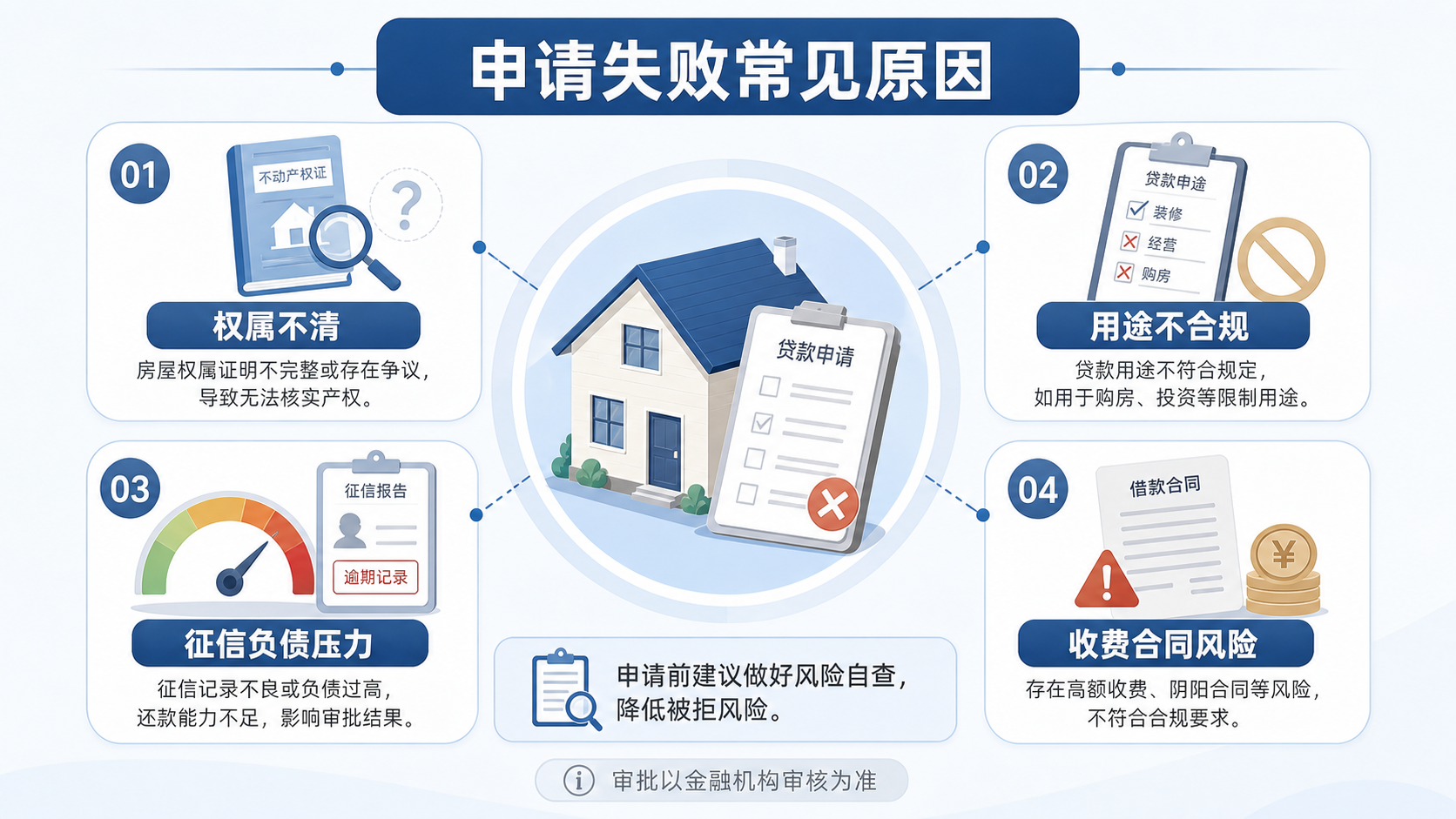 文章正文插图