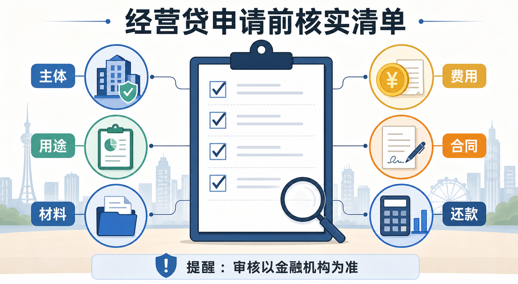 文章正文插图