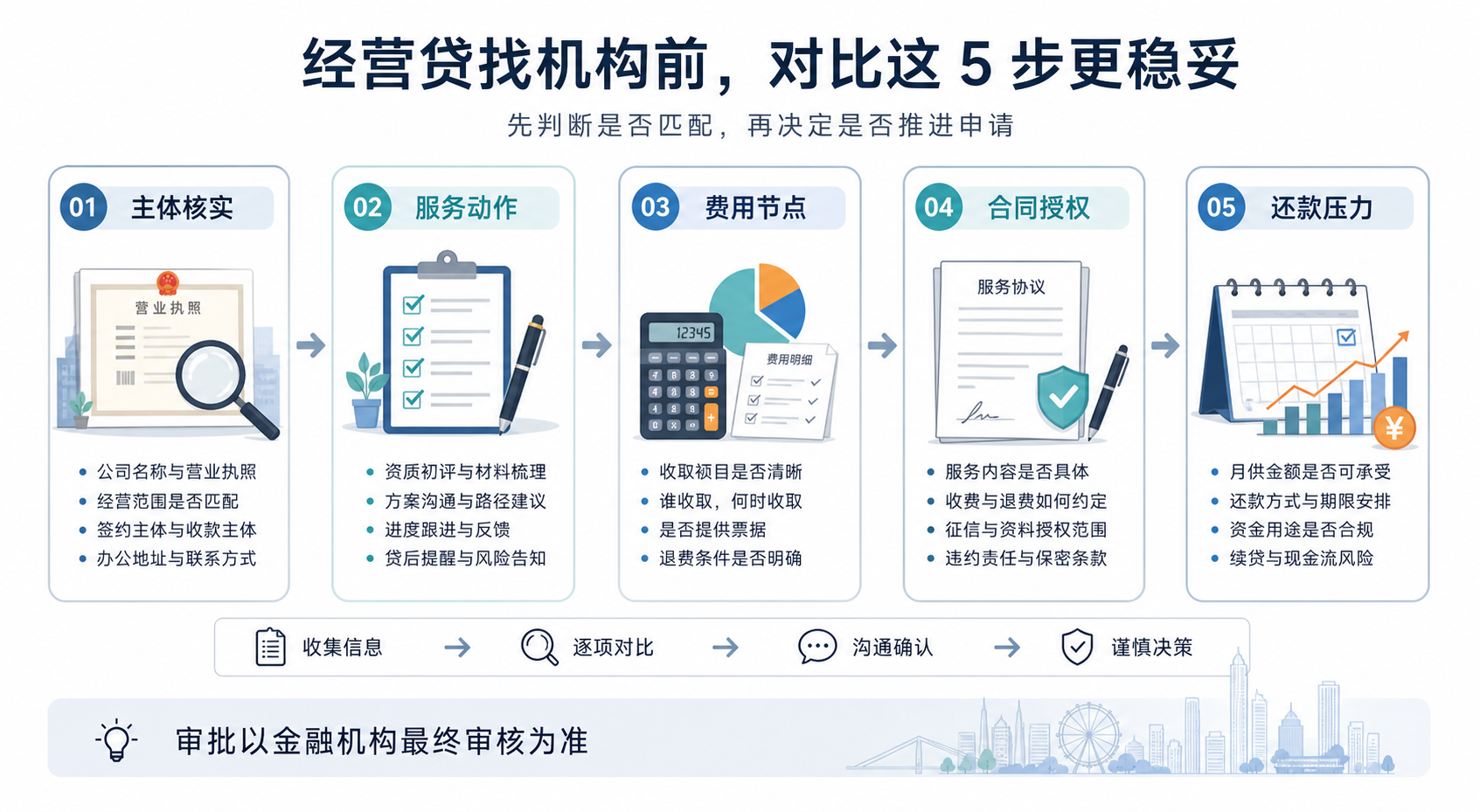 文章正文插图
