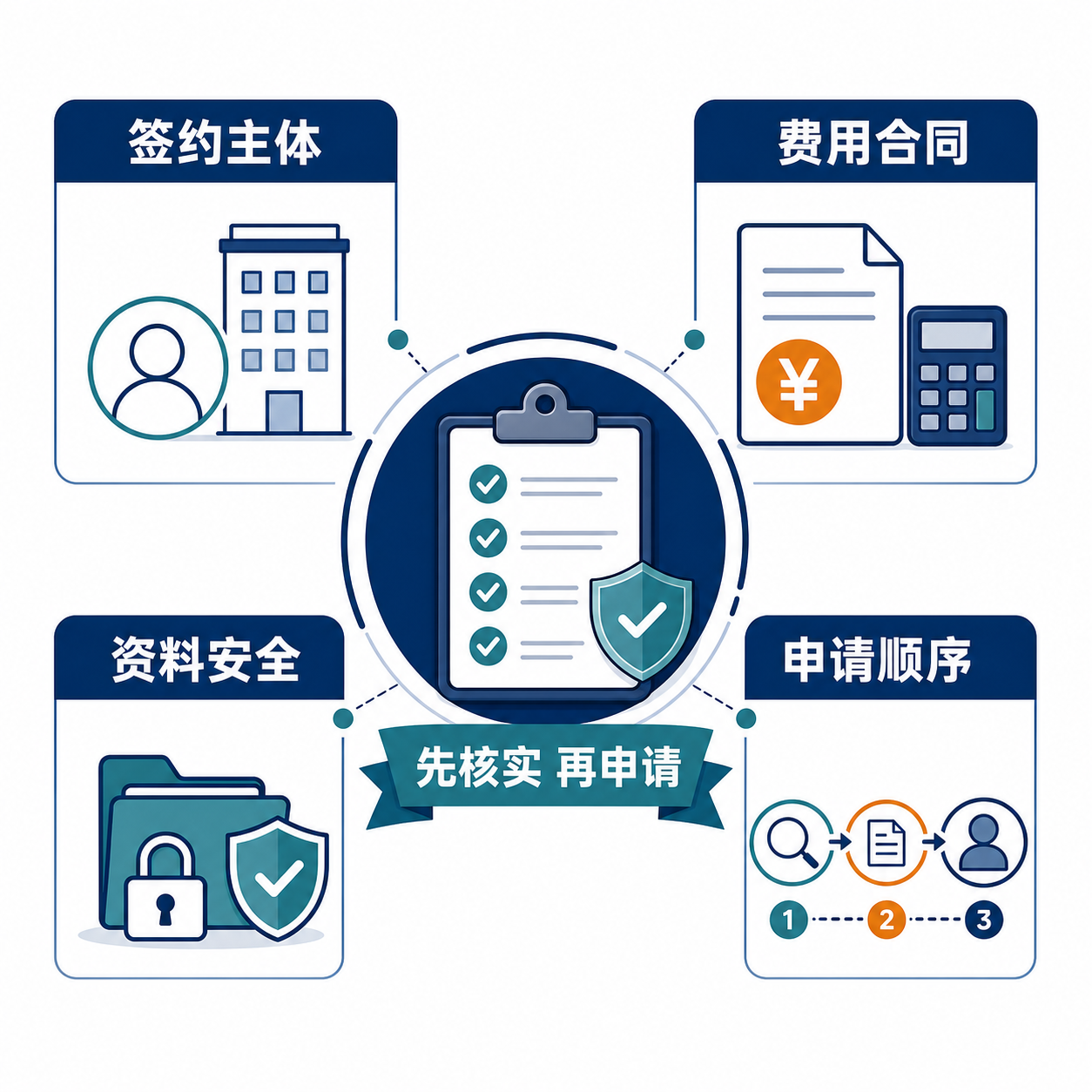 article-inline