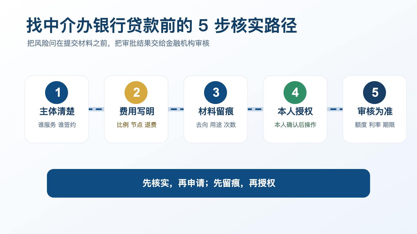 article_infographic