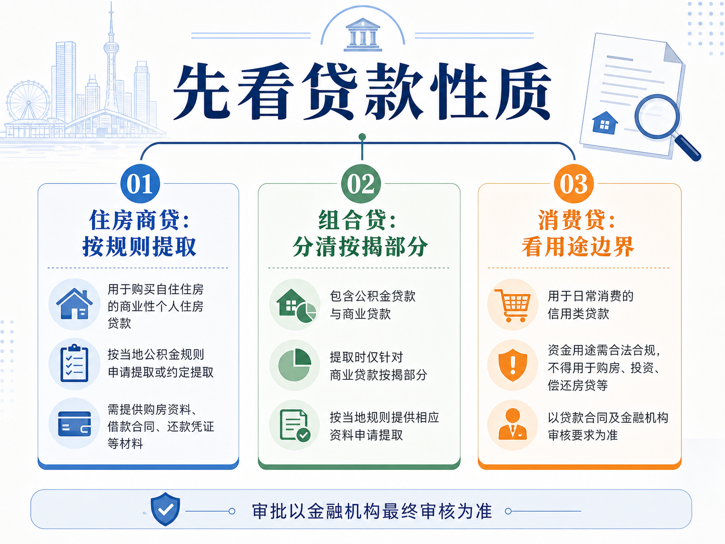 文章正文插图